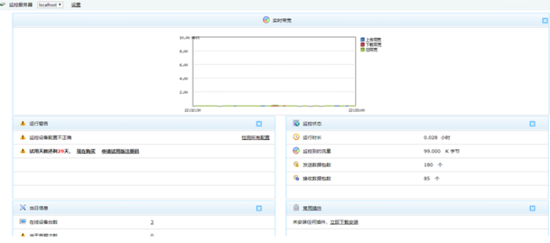 運營(yíng)商接入網(wǎng)設備SNMP網(wǎng)管軟件。.png